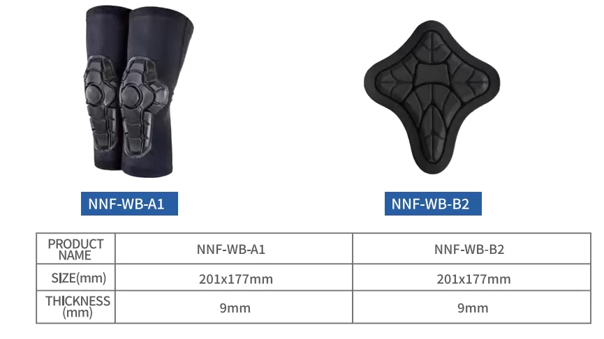 Características dos Equipamentos de Proteção Vestíveis da Série NNF-WB