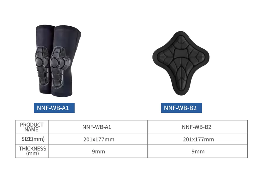 Características da engrenagem protetora Wearable da série NNF-WB